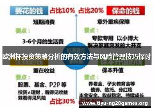 欧洲杯投资策略分析的有效方法与风险管理技巧探讨