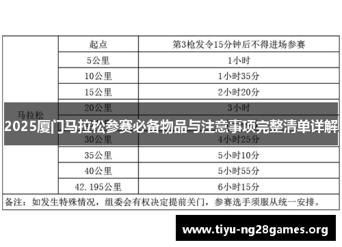 2025厦门马拉松参赛必备物品与注意事项完整清单详解