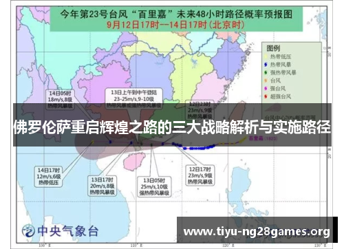 佛罗伦萨重启辉煌之路的三大战略解析与实施路径