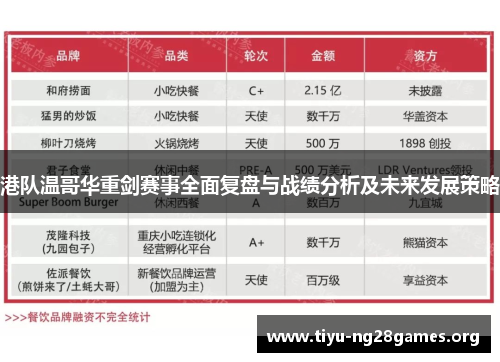 港队温哥华重剑赛事全面复盘与战绩分析及未来发展策略 港队温哥华重剑赛事全面复盘与战绩分析及未来发展策略