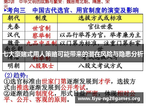 七大豪赌式用人策略可能带来的潜在风险与隐患分析