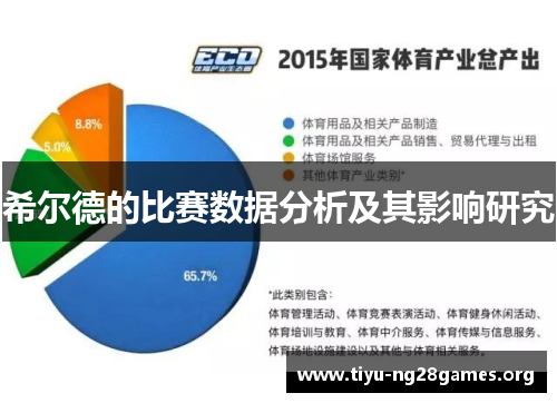 希尔德的比赛数据分析及其影响研究 希尔德的比赛数据分析及其影响研究