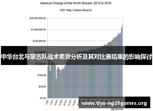 中华台北与蒙古队战术差异分析及其对比赛结果的影响探讨