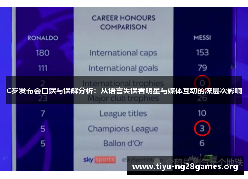 C罗发布会口误与误解分析：从语言失误看明星与媒体互动的深层次影响