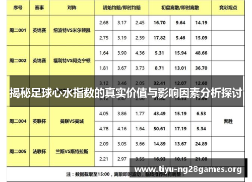 揭秘足球心水指数的真实价值与影响因素分析探讨 揭秘足球心水指数的真实价值与影响因素分析探讨