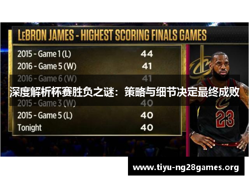 深度解析杯赛胜负之谜：策略与细节决定最终成败