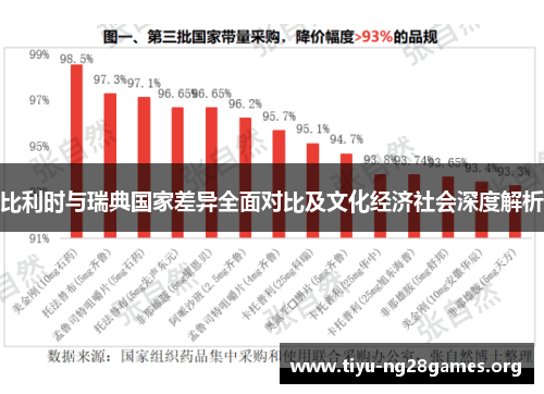 比利时与瑞典国家差异全面对比及文化经济社会深度解析