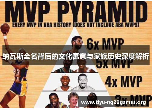 纳瓦斯全名背后的文化寓意与家族历史深度解析