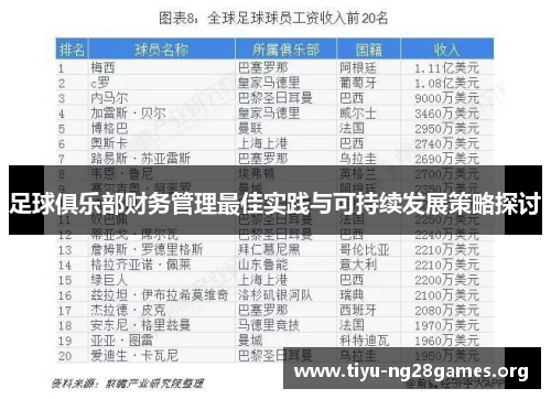足球俱乐部财务管理最佳实践与可持续发展策略探讨