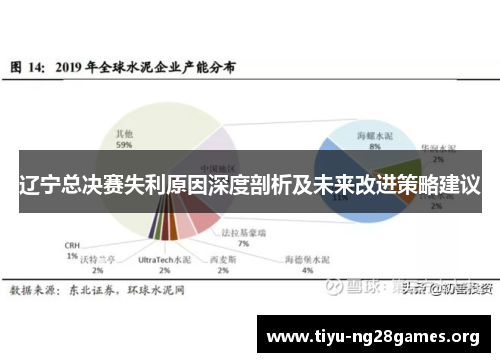 辽宁总决赛失利原因深度剖析及未来改进策略建议