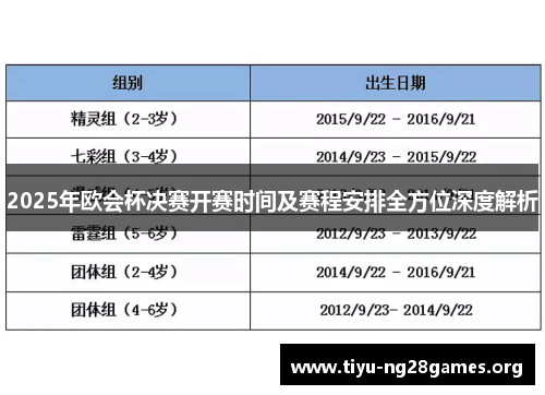 2025年欧会杯决赛开赛时间及赛程安排全方位深度解析
