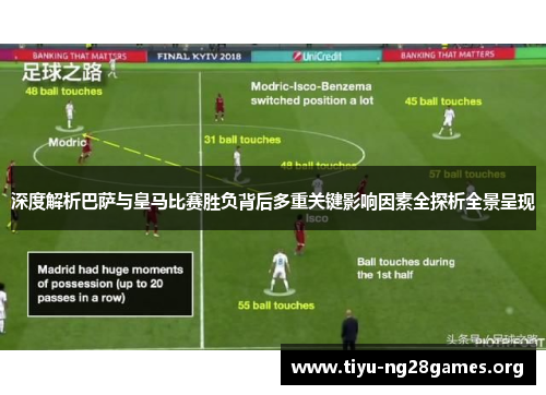 深度解析巴萨与皇马比赛胜负背后多重关键影响因素全探析全景呈现
